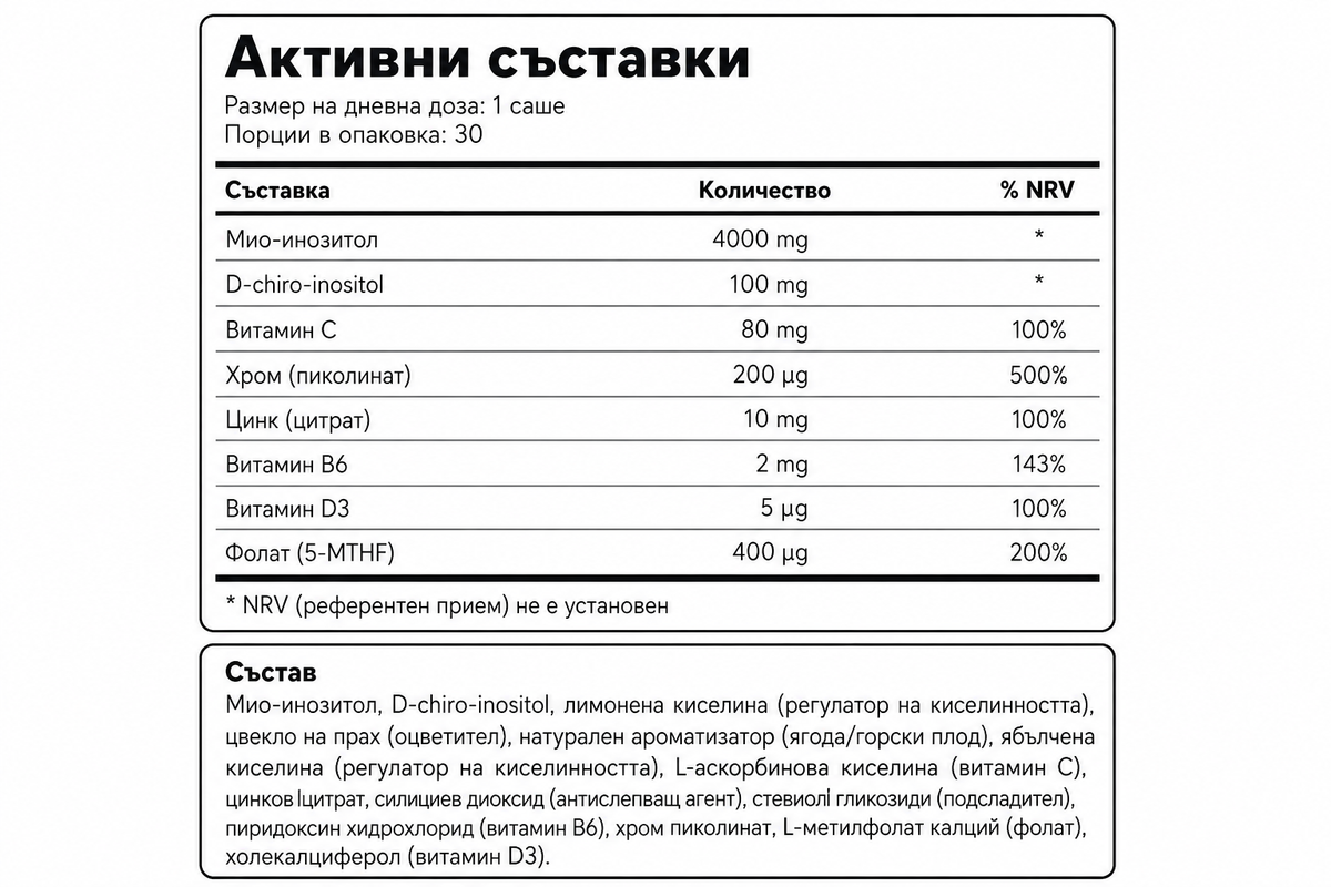 MyRhythm