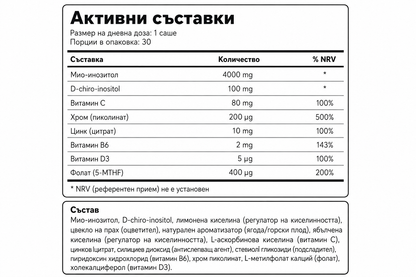 MyRhythm